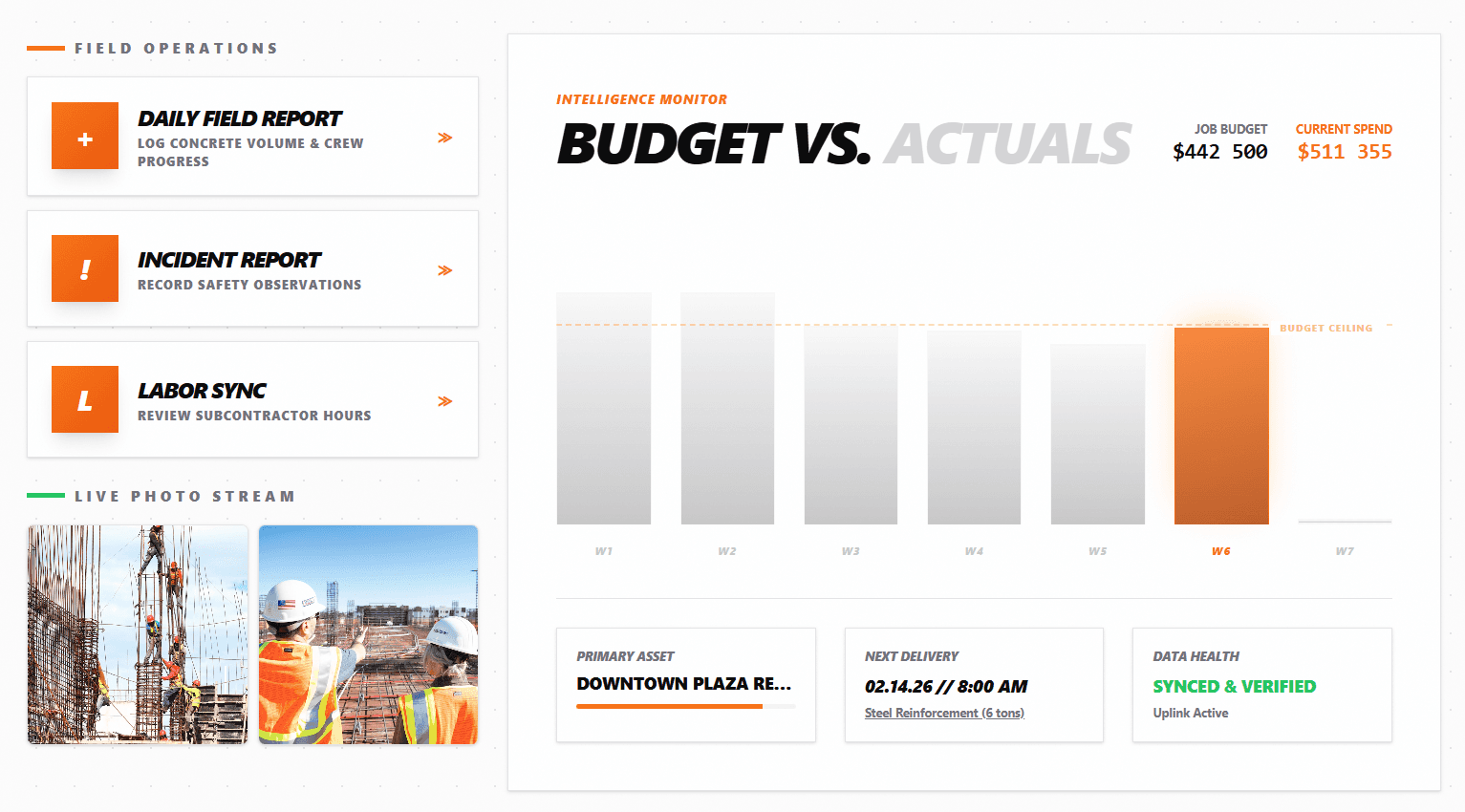 MT Platform Desktop View